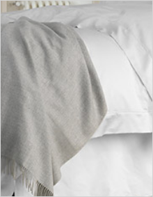 Test Blog2
