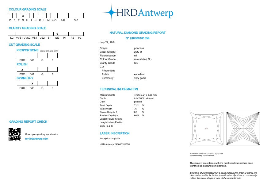 3 Stone Princess Cut Solitaire Diamond Ring